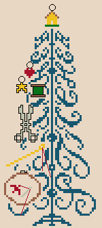 Stitcher Tree