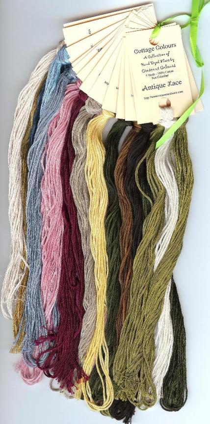 A Petit Sampling Fiber Group