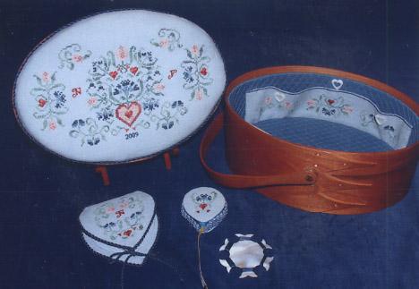 Keep Love In Thy Heart Sewing Box